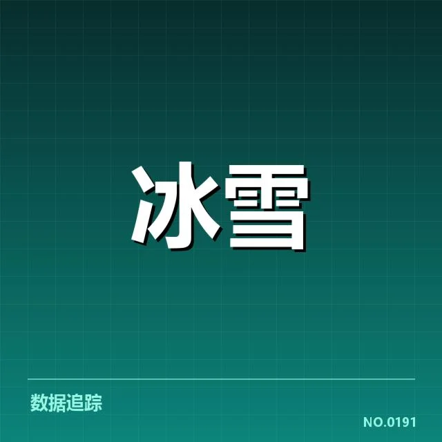 雪上赛事赛道特点背后,观众和运动员各有疑问