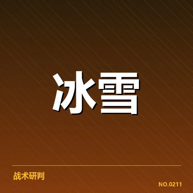 已确认的雪上赛事主要赛道特点与技术参数